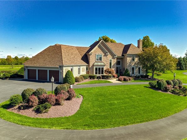 Canandaigua New York Real Estate