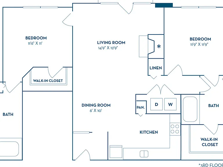 2 Bedroom | 2 Bath | 1025 SF 2 Bedroom | 2 Bath | 1025 SF