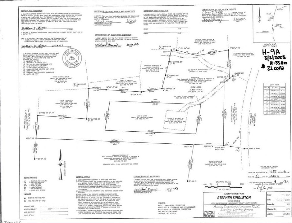 2nd image of 1911 Ether Rd
