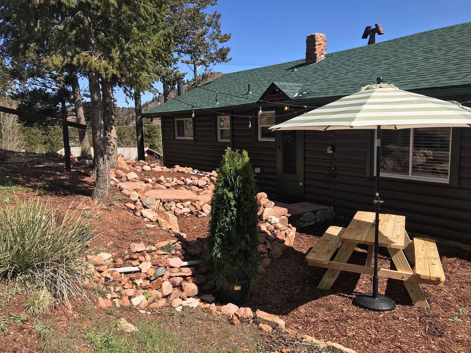 9850 Mohawk Trl, Cascade, CO 80809 Zillow