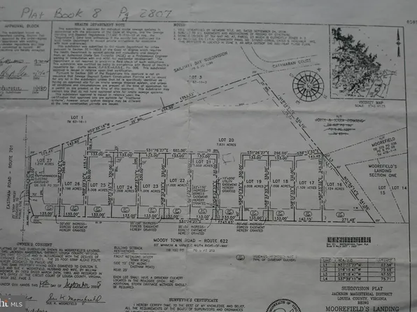 Moody Town Rd, Mineral, VA 23117