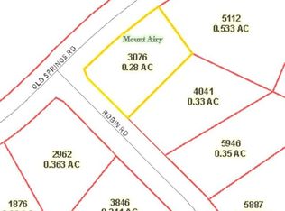 Old Springs Rd, Mount Airy, NC 27030