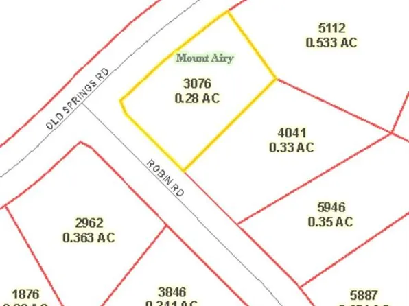 Old Springs Rd, Mount Airy, NC 27030