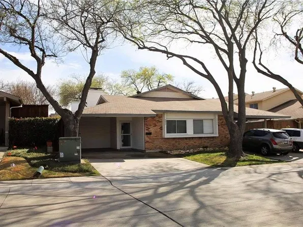 (undisclosed Address), Carrollton, TX 75006