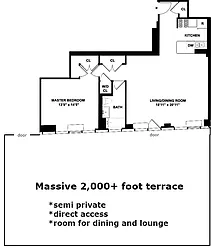 Rented by Keller Williams NYC