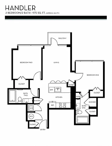 Floor plan Handler
