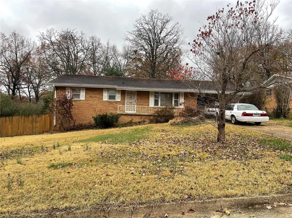 1935 Woodhaven Rd, Poplar Bluff, MO 63901