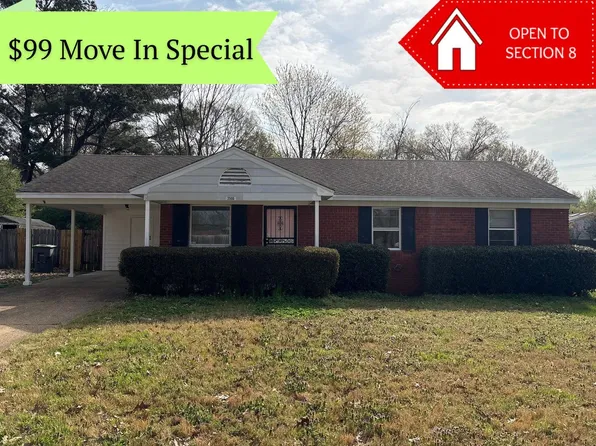 2506 Thackery Dr, Memphis, TN 38128