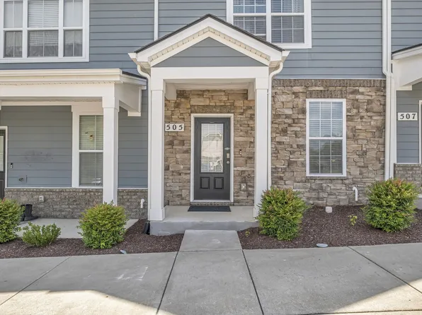 505 Clifford Hts, Columbia, TN 38401