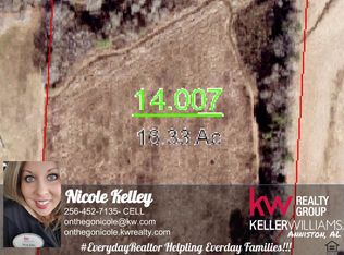 1637 Providence Rd #0, Talladega, AL 35160