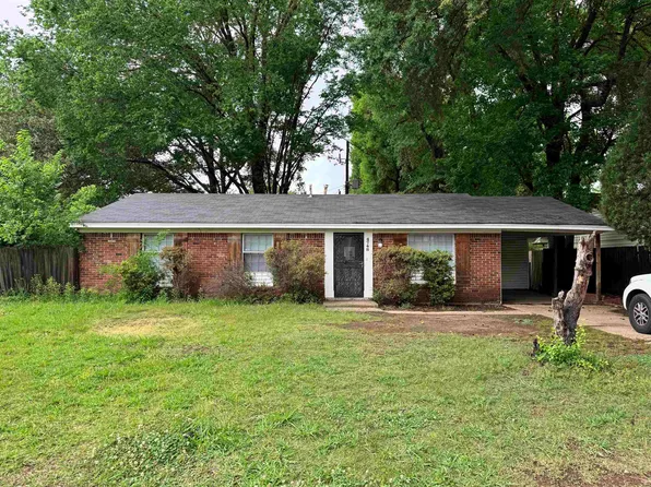 4748 Scottsdale Ave, Memphis, TN 38118
