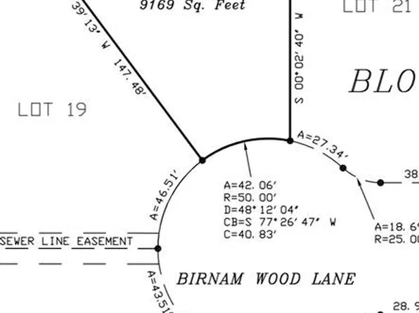 20 Birnam Wood Ln, Belle Fourche, SD 57717