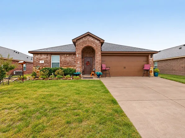 728 Meadow Creek Ln, Royse City, TX 75189