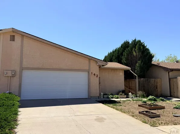 142 Douglas Ln, Pueblo, CO 81001