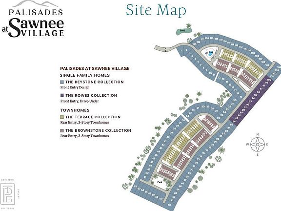 The Community Plan