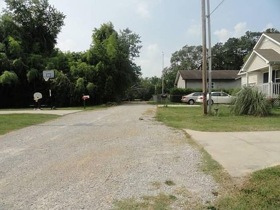 StreetView