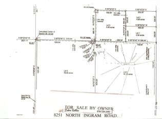 8251 N Ingram Rd, Willcox, AZ 85643