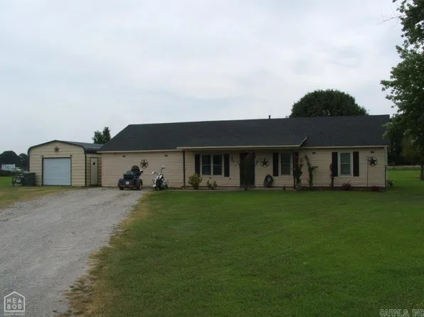 (undisclosed Address), Bono, AR 72416