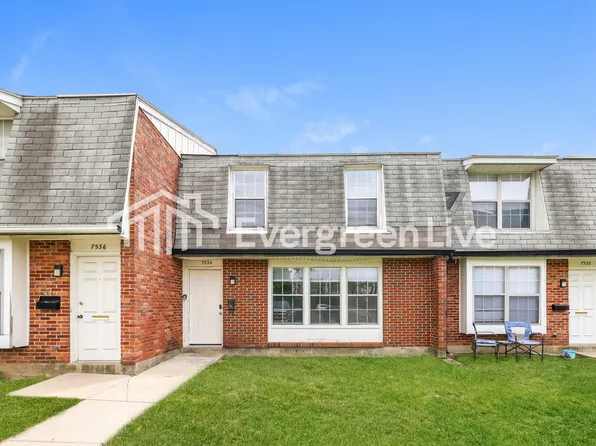 7534 Mount Whitney St, Huber Heights, OH 45424