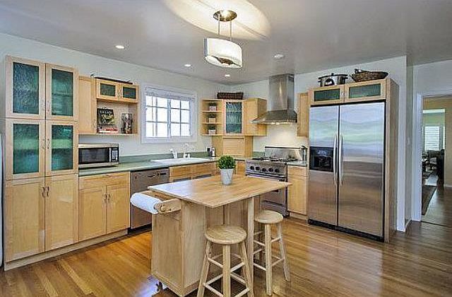 1st image of 1232 Balboa Ave