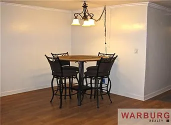 Rented by Warburg