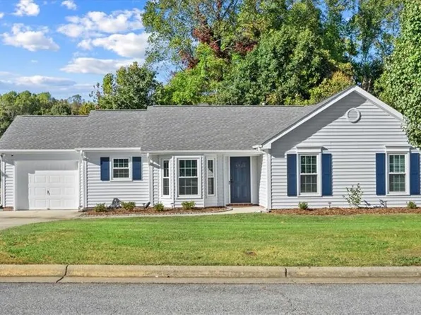 5520 Wellsley Dr E, Greensboro, NC 27407