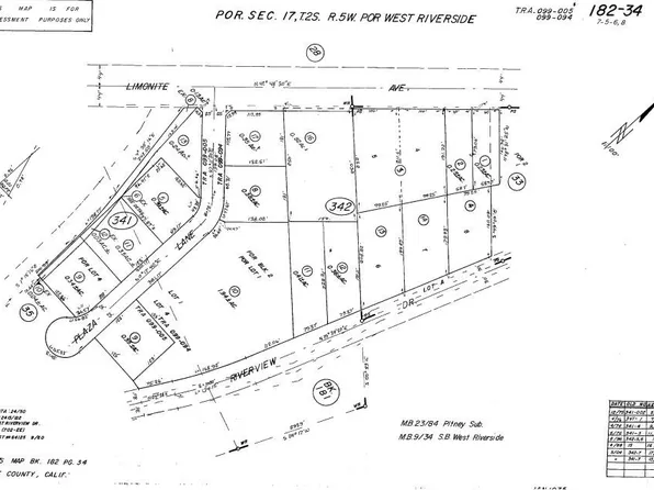 0 Plaza Ln Lot 1, Riverside, CA 92509