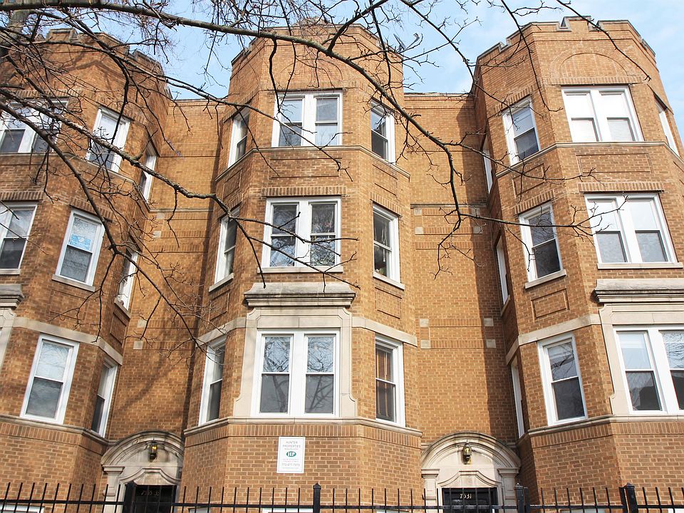 1st image of 7533 N Hoyne Ave #2