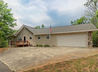 785 Eagle View Ln, Hiawassee, GA 30546