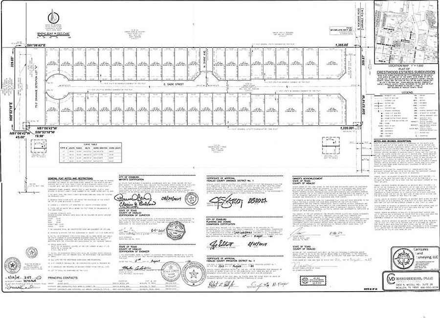 1st image of 700 E Sadie St