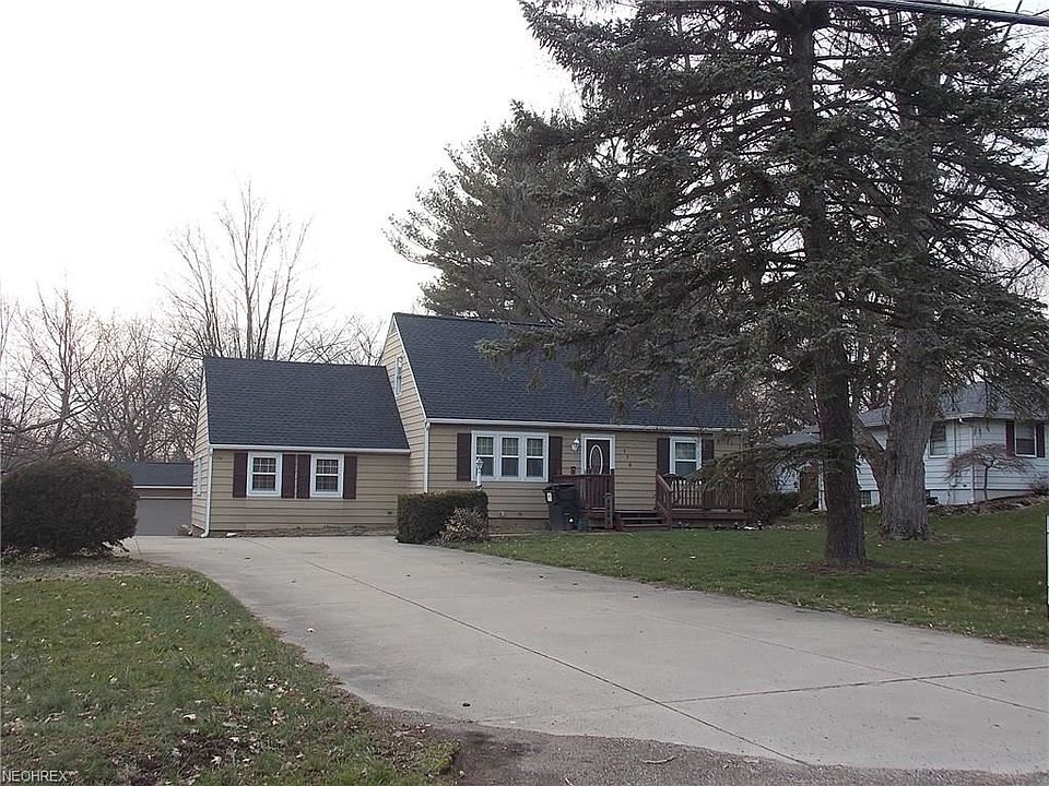 1st image of 170 Parkview Ave