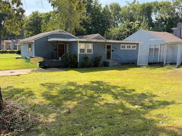 1092 N Evergreen St, Memphis, TN 38107