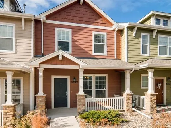 3549 Bay Owl Grv, Colorado Springs, CO 80916