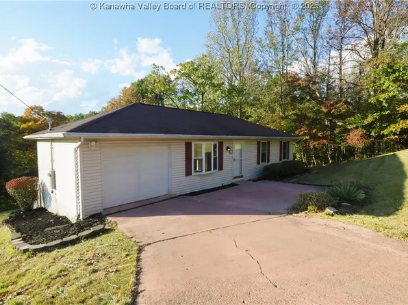 423 Skyline Dr, Charleston, WV 25302