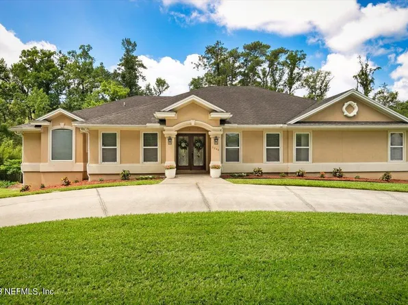 6244 RIVIERA Lane, Jacksonville, FL 32216