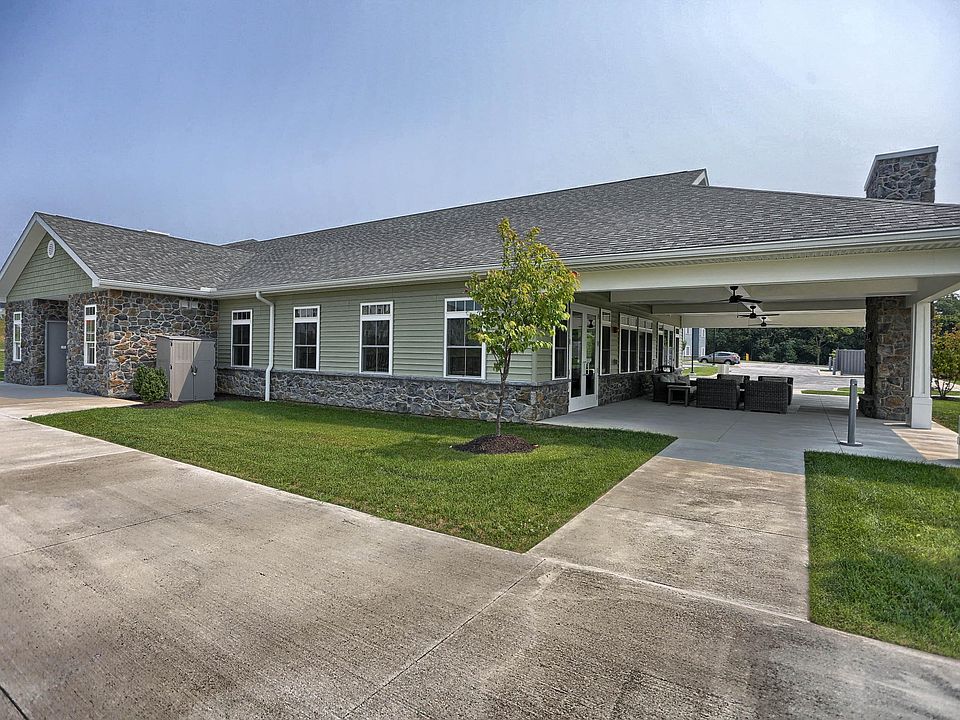 Community Building
