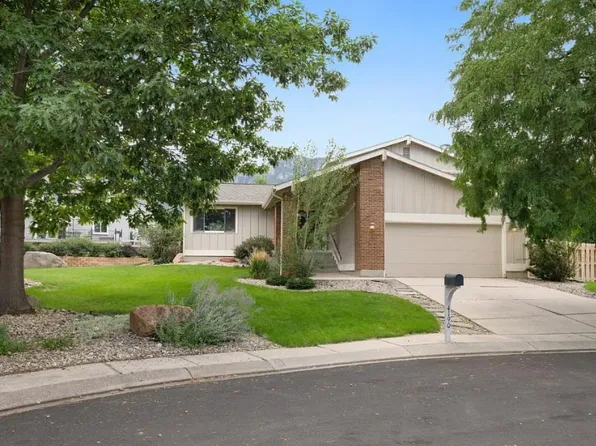 4190 Stepney Ct, Colorado Springs, CO 80906