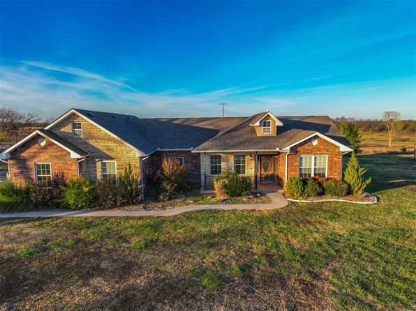 2870 State Highway 19, Stratford, OK 74872