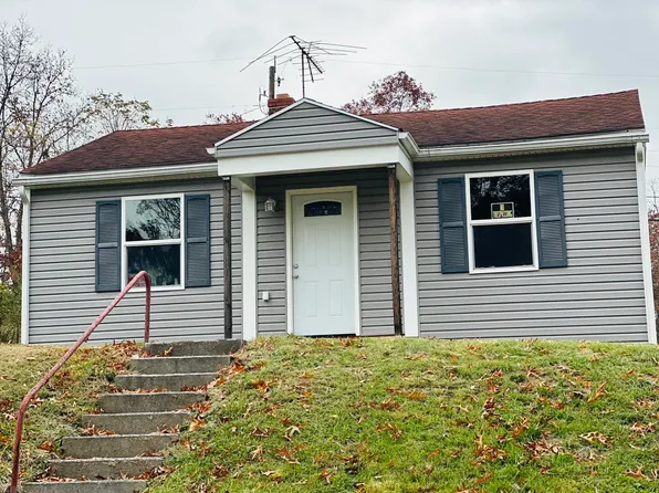 7632 Carden Dr, Radford, VA 24141