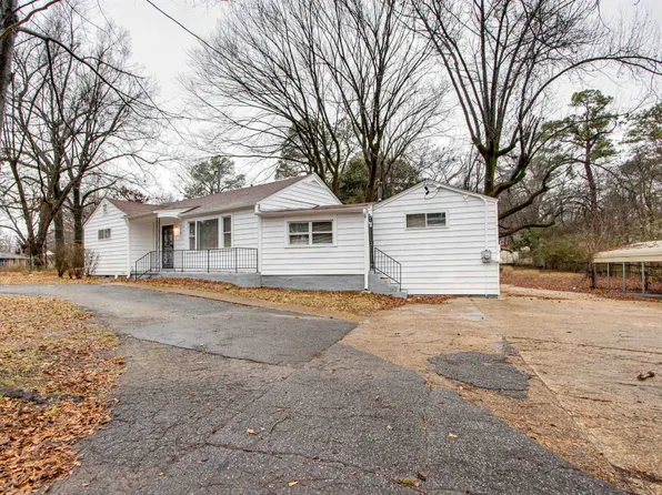3381 E Rosita Cir, Memphis, TN 38116