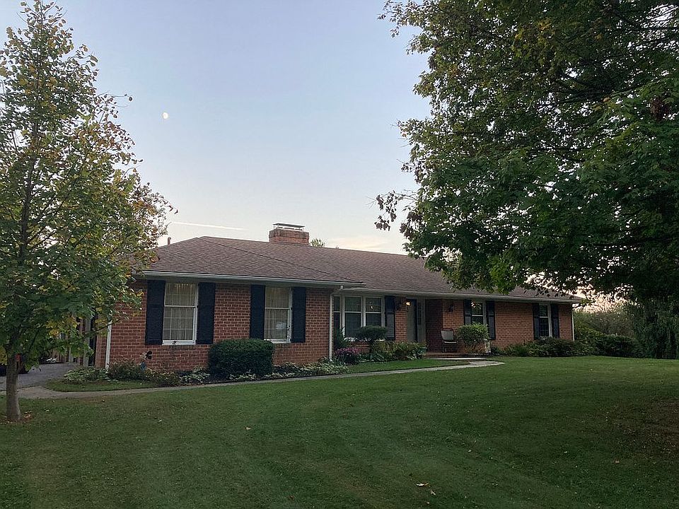 House in 2021