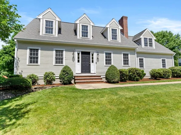 25 Culloden Dr, Canton, MA 02021