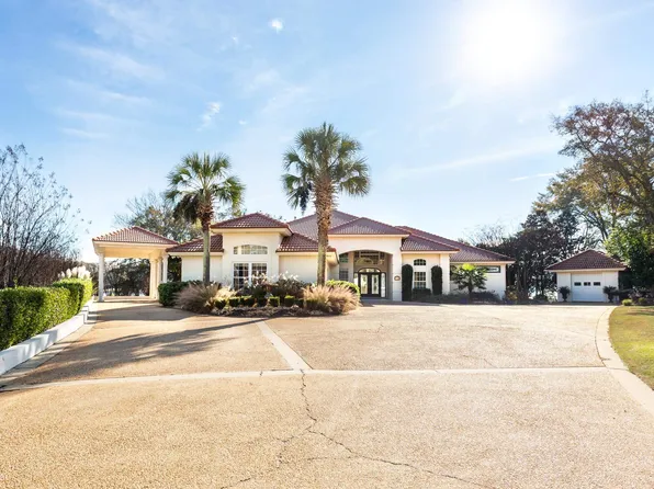 508 Lindy Cir, Pell City, AL 35128