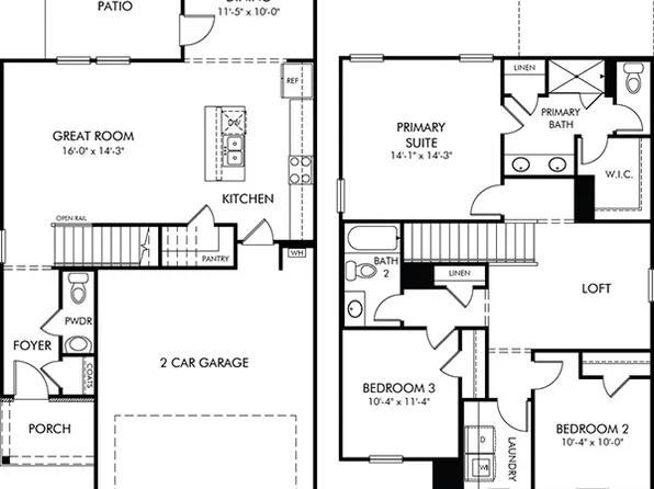 Dallas Plan, Manning Mill