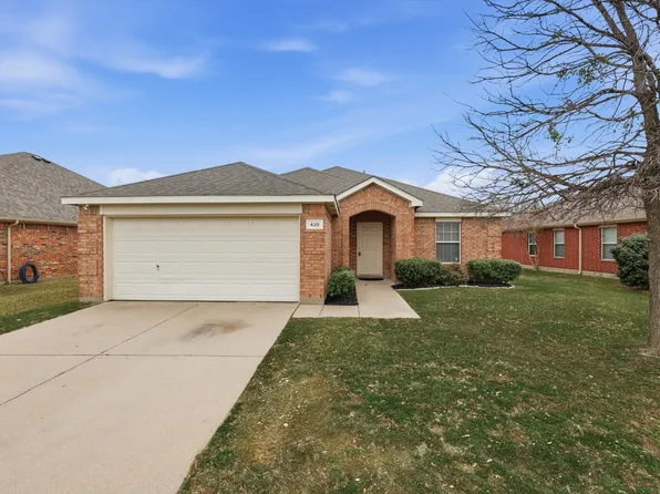 420 Dartmoor Dr, Celina, TX 75009