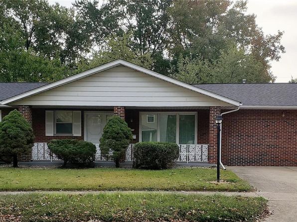 Property For Sale Granite City Il