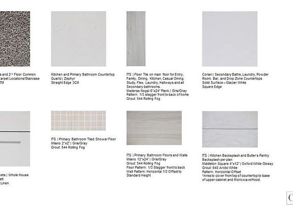 3rd image of 1218 Teal Creek Dr