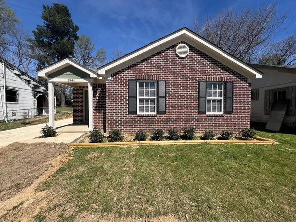 1944 Pinedale Ave, Memphis, TN 38127