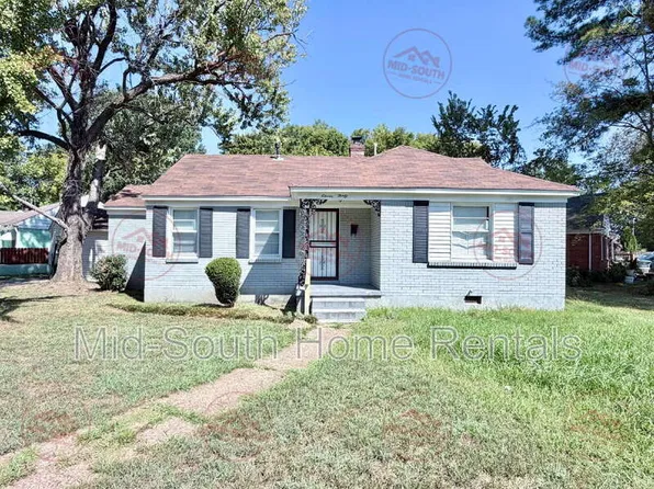 1130 Russwood Rd, Memphis, TN 38122
