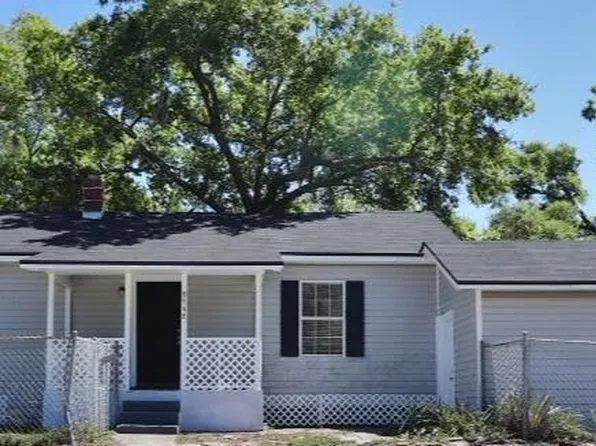9548 HIGHLAND Avenue, Jacksonville, FL 32208